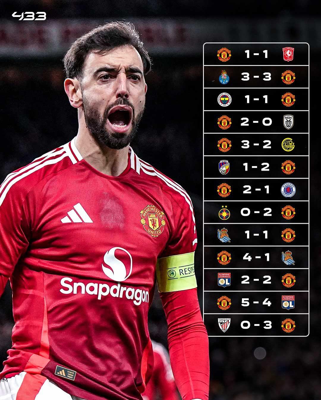 清晨毕尔巴鄂竞技备战欧联，刷新队史纪录细节曝光，目标明确，心理建设被强调的简单介绍