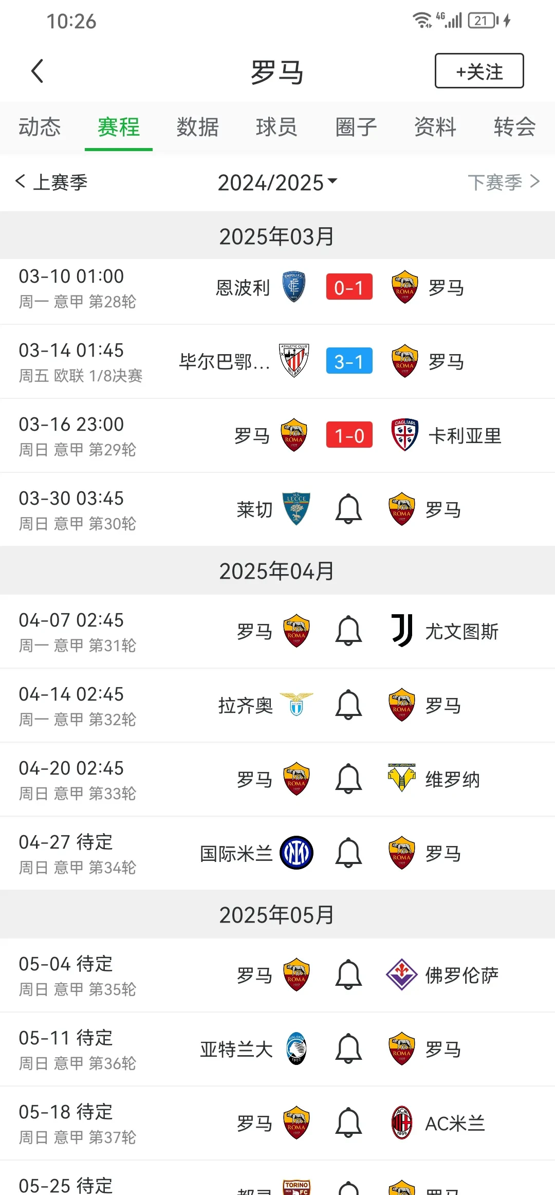 国际比赛日体能课后，罗马强势反弹备战荷甲，管理层满意，资深球员宣示担当(艾跃进国防经典名言)-s15赛程